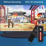Ігрова приставка до телевізора UKC Game TV Stick X2 Plus 64Gb консоль з двома джойстиками та пультом керування Android TV 8K - Зображення 6