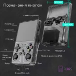 Портативна ігрова консоль Intex Data Frog R36S Retro Handheld Game Console 64Gb, Purple - Зображення 8
